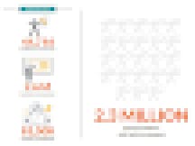 EducationSuperHighway data on U.S. K-12 school broadband access, 2018